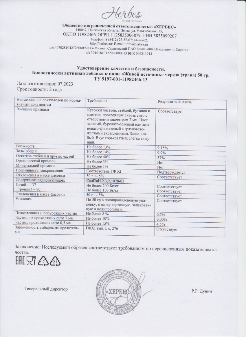 Паспорт №072023